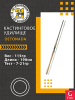 Кастинговое удилище Pontoon21 DETONADA, 198см., 7.0-21.0гр., 8-20Lb., Ex.Fast Fuji K-SIC
