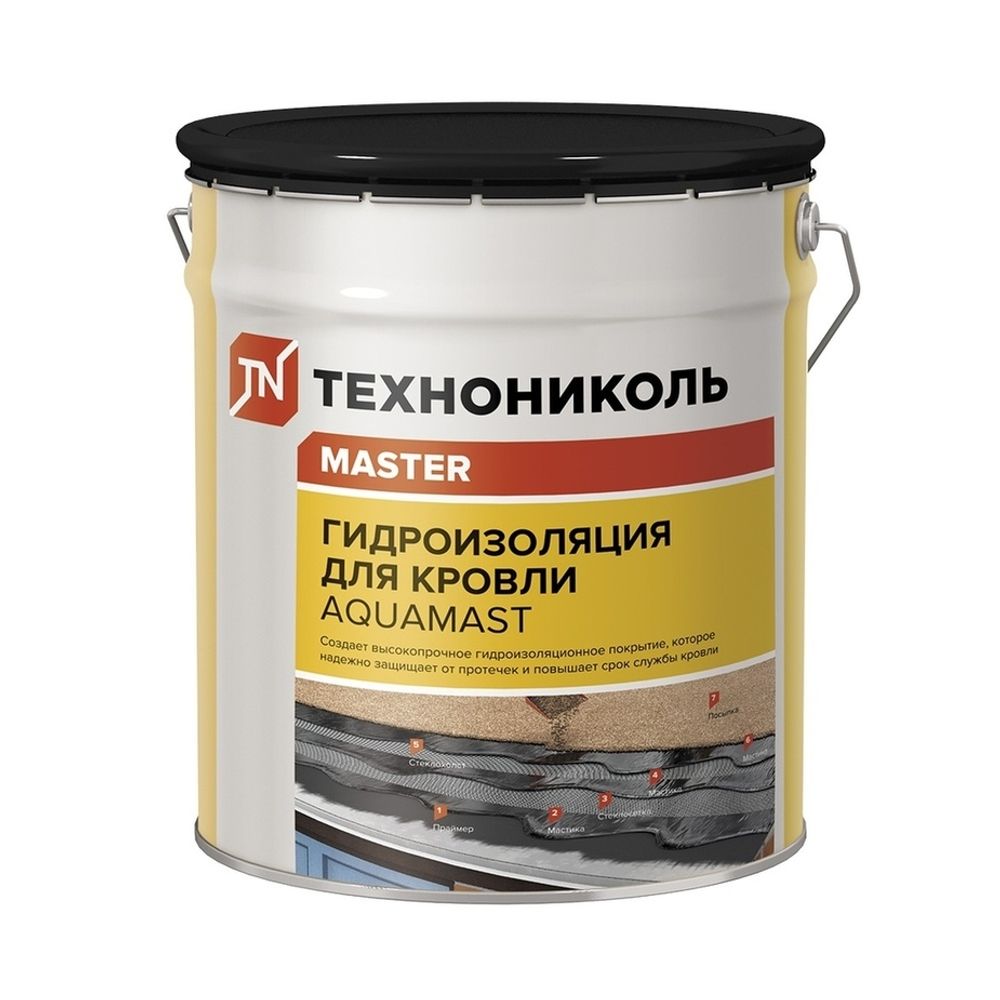 Мастика битумно-резиновая AquaMast (18кг) Кровля ТЕХНОНИКОЛЬ