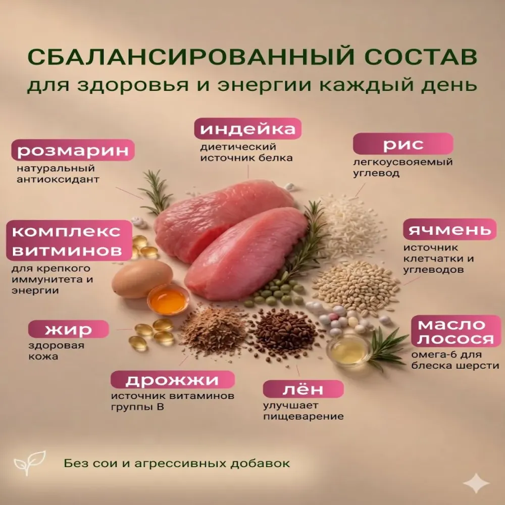 Сухой корм Fealdon для взрослых собак средних и крупных пород с индейкой