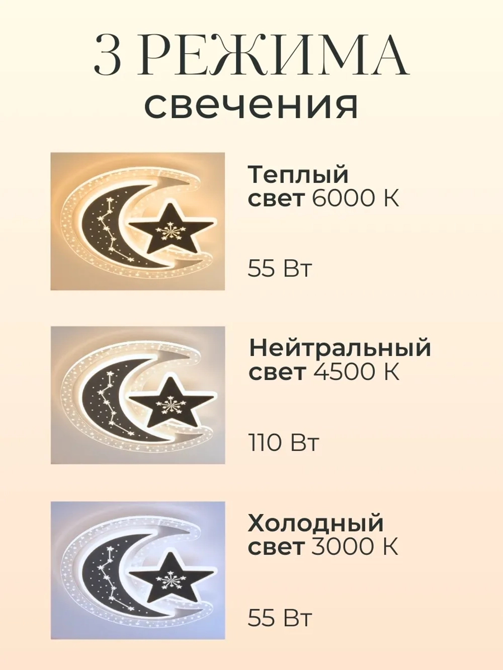 Люстра в детскую светодиодная