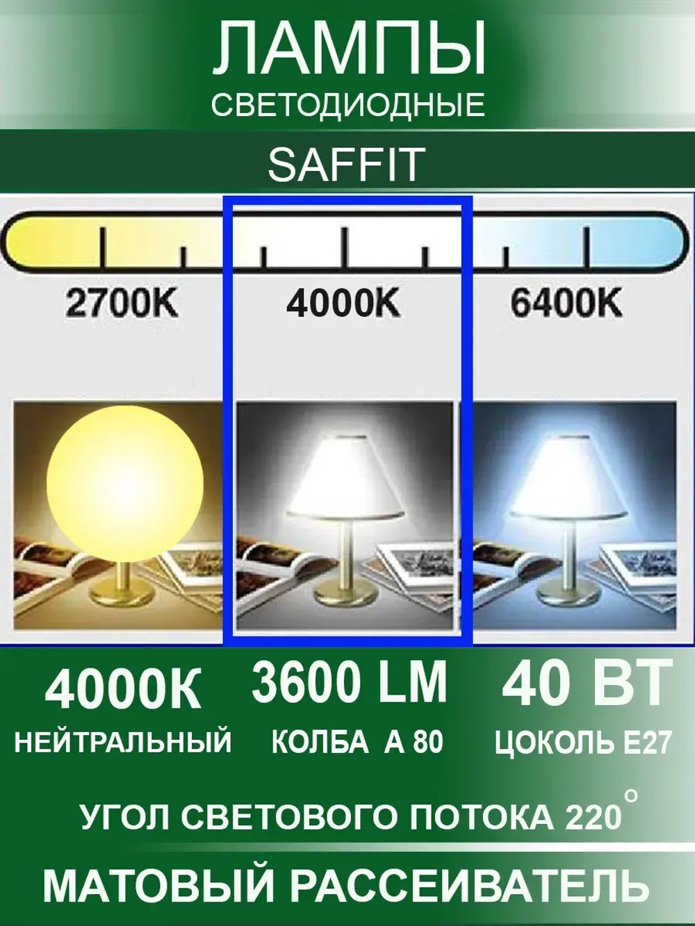 Лампочки светодиодные Шар E27 40W 4000K 10 шт.