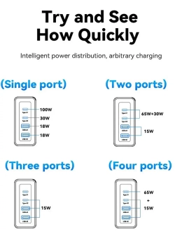 Блок быстрой зарядки для ноутбука 100w GaN
