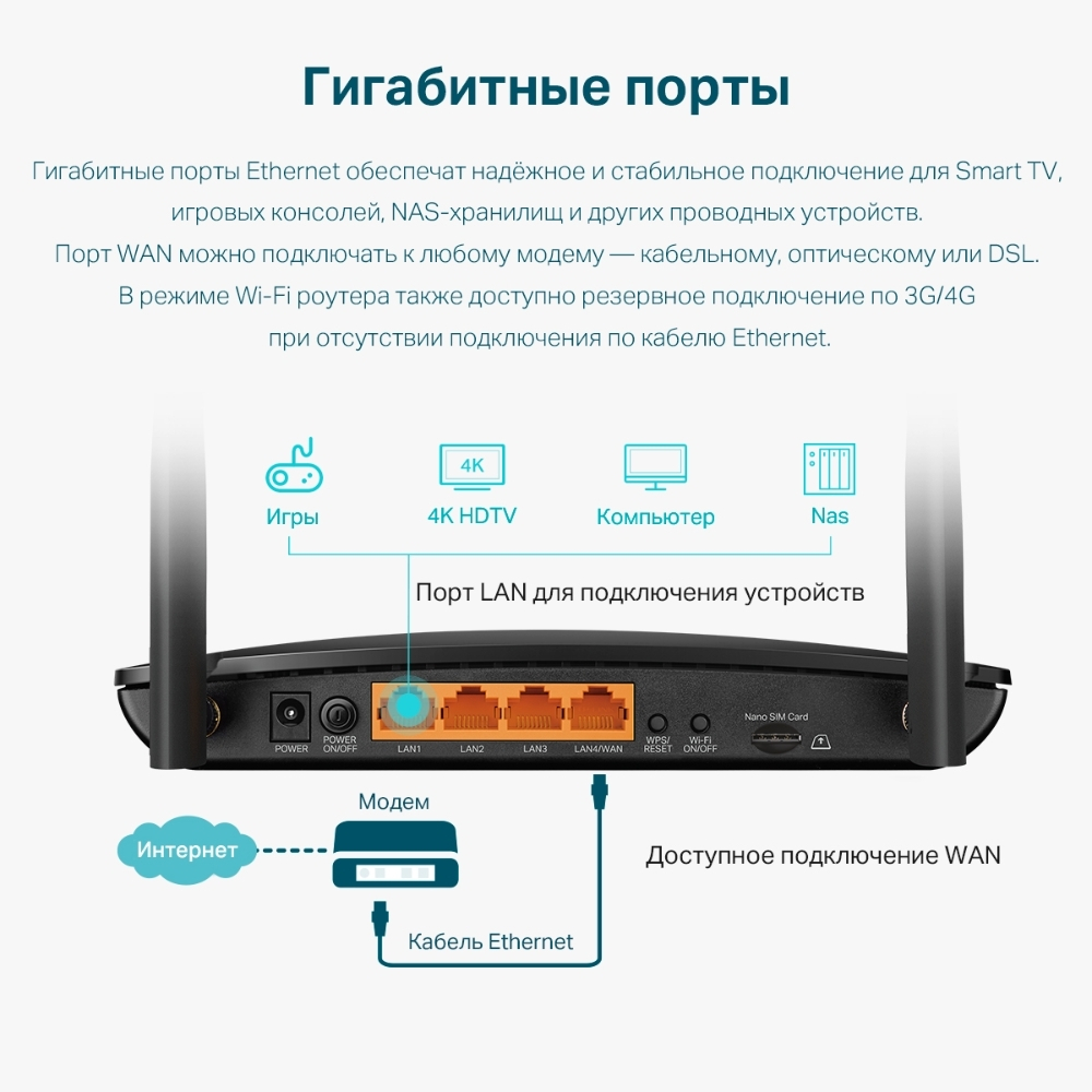 4G/LTE, Wi-Fi Роутер TP-Link Archer MR500