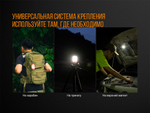 Фонарь Fenix CL26R зеленый