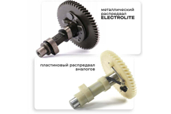 Генератор бензиновый Electrolite EL-999E PRO 6852