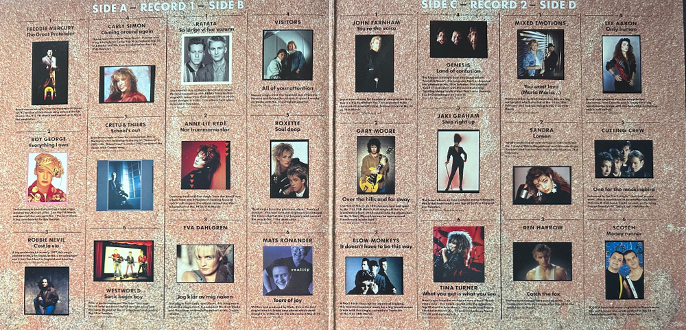 Сборник Absolute Music 2 2LP (Швеция 1987г.)
