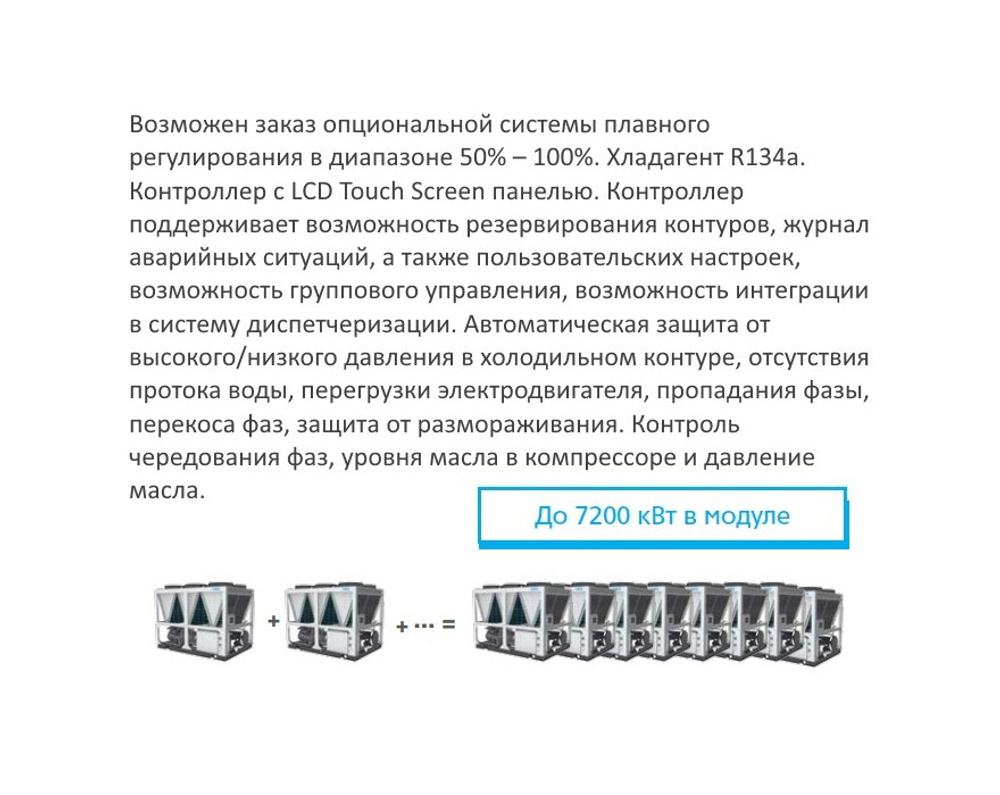 Чиллер MDV LSBLGW880/C