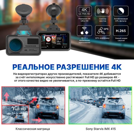 Видеорегистратор TrendVision TDR-725 Real 4K