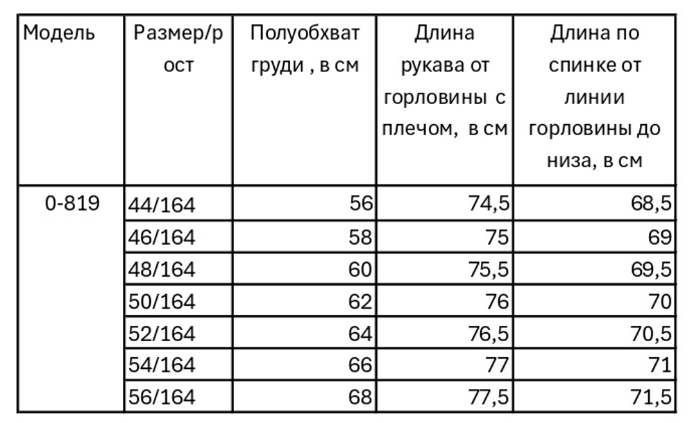Куртка женская демисезонная Милашка Сьюзи