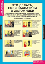 Комплект таблиц "Безопасное поведение школьников (нач. школа)"; 5 таблиц