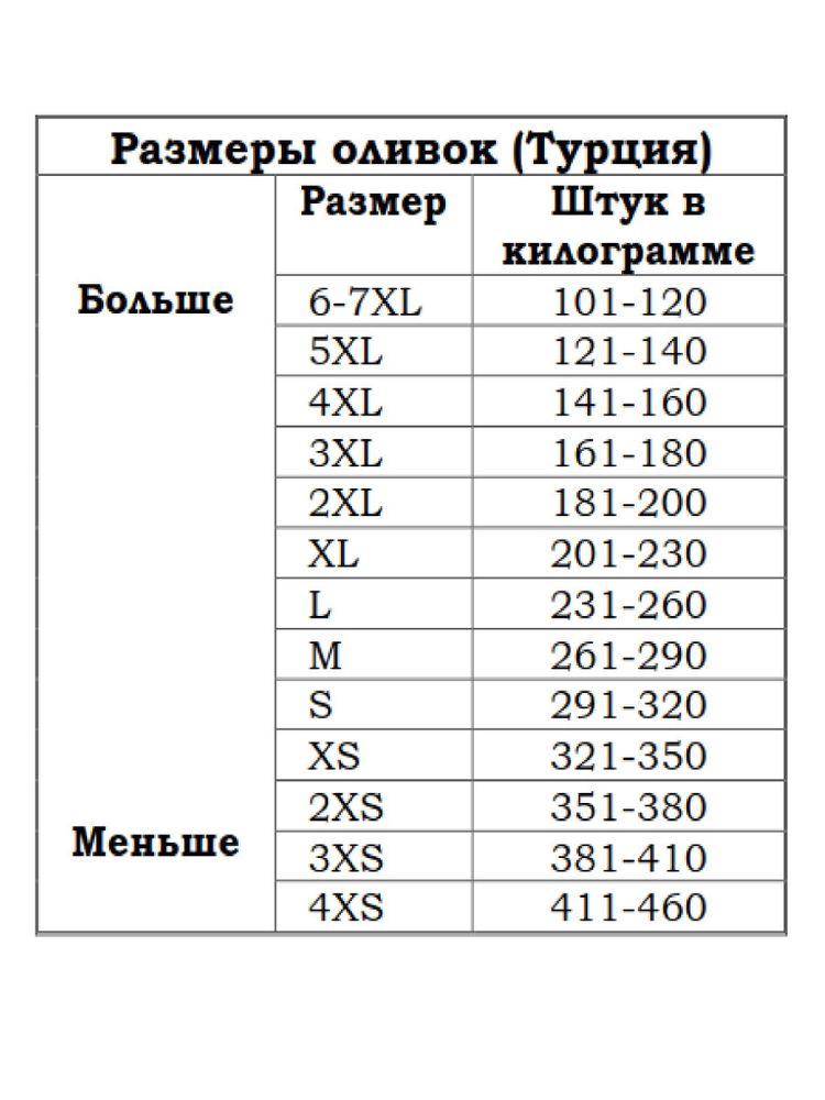 Маслины Marbir L в рассоле черные с косточкой 800 г