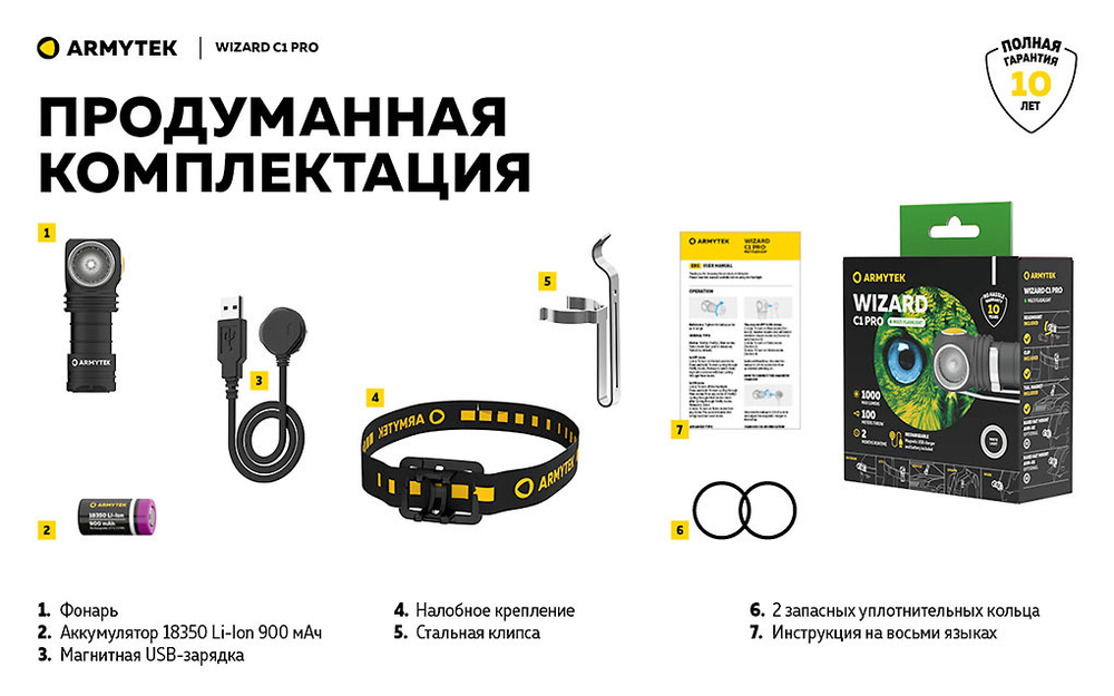 Фонарь Armytek Wizard C1 Pro Magnet USB (белый) F09001C