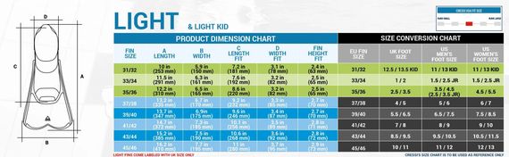 Ласты короткие Cressi Light Short белые