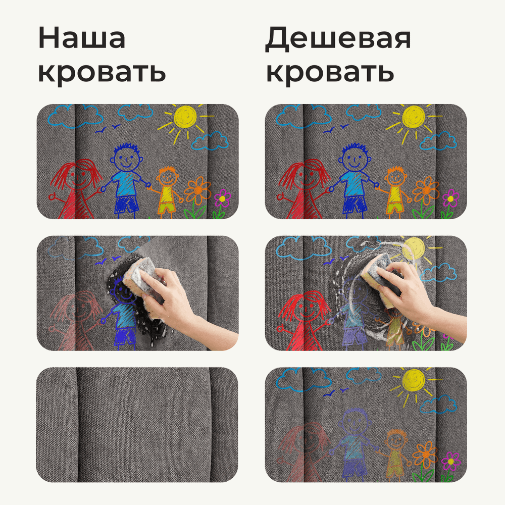 Кровать детская Полина с подсветкой с сенсорной кнопкой