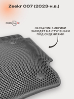 Автомобильные коврики ЭВА с бортами для Zeekr 007 (23-н.в.)