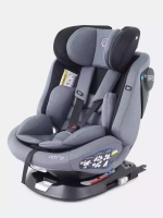 Автокресло Rant Nitro isofix 0/1/2/3 (0-36кг) Grey/Black