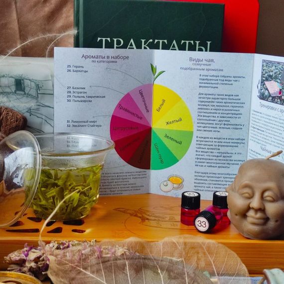 Аромакит «Зеленый чай», 12 натуральных ароматов, Aroma.Tea.Ka