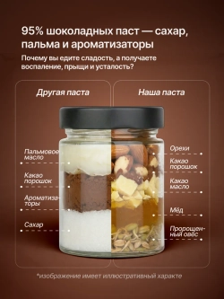 Орехово-шоколадная паста «Миндальное наслаждение», 250г