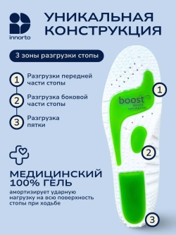 Стельки ортопедические при пяточной шпоре