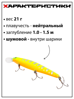 Воблер Минноу MAGSQUAD, 128 мм, 21 г, цвет #27