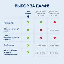 Каша Kabrita молочная Пшеничная с грушей, яблоком и персиком 180г