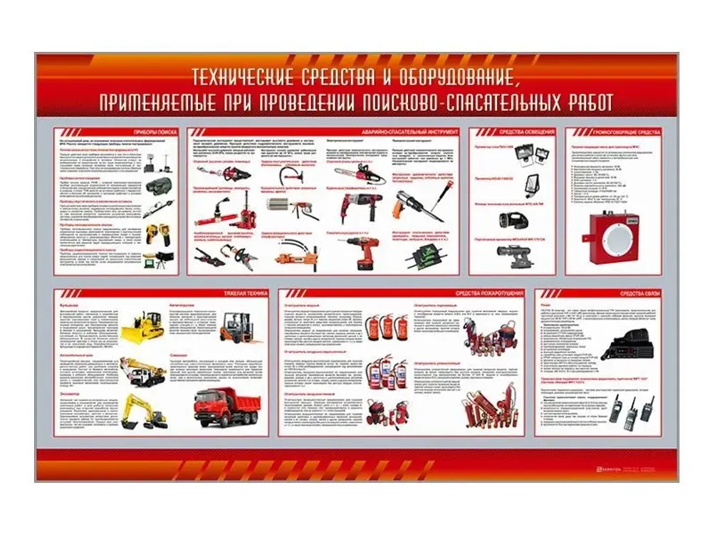 Стенд "Технические средства и оборудование, применяемые при проведении поисково-спасательных работ"