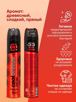 Дезодорант мужской спортивный COOL BREEZE Sport Men Limited Edition 200 мл