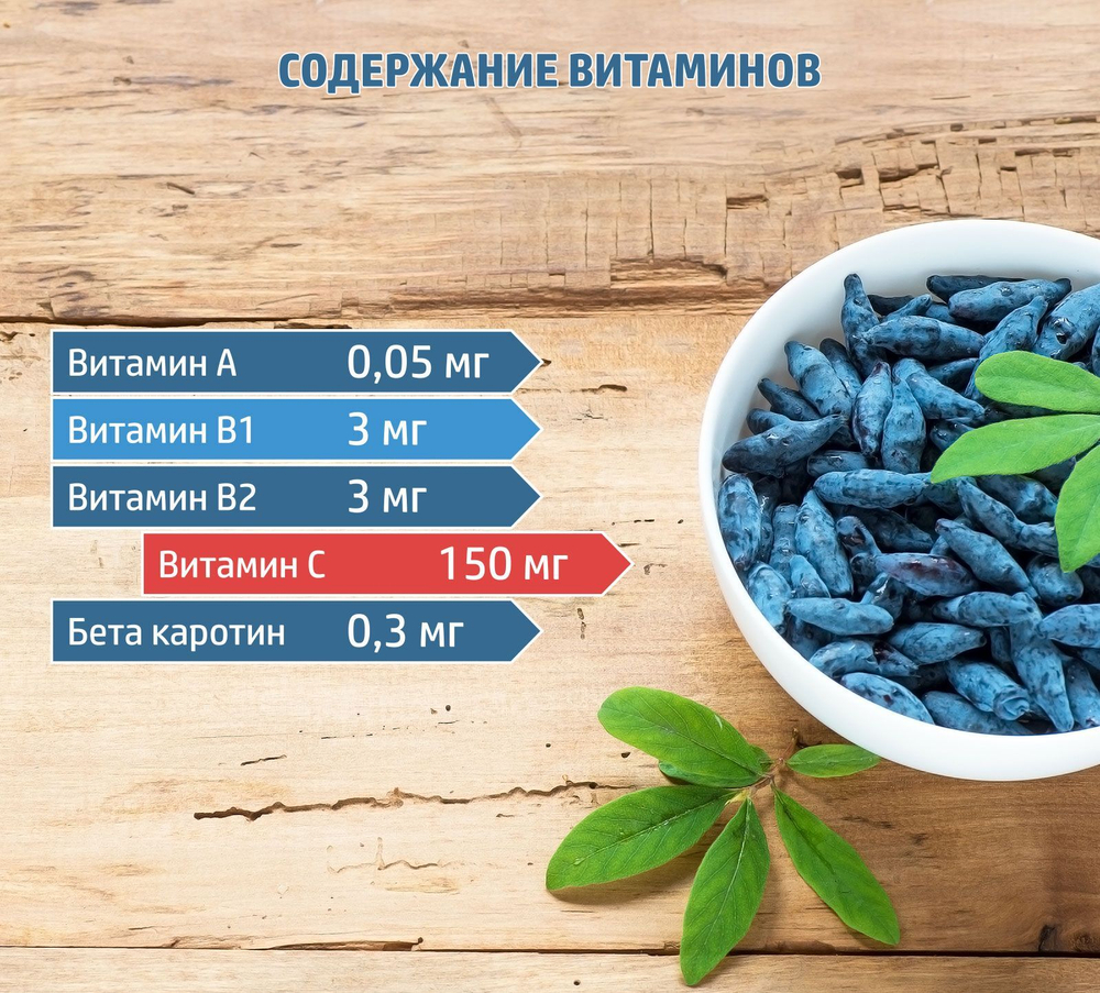 Набор 2 шт мармелад из жимолости на агаре Шуйские ягоды, 250г
