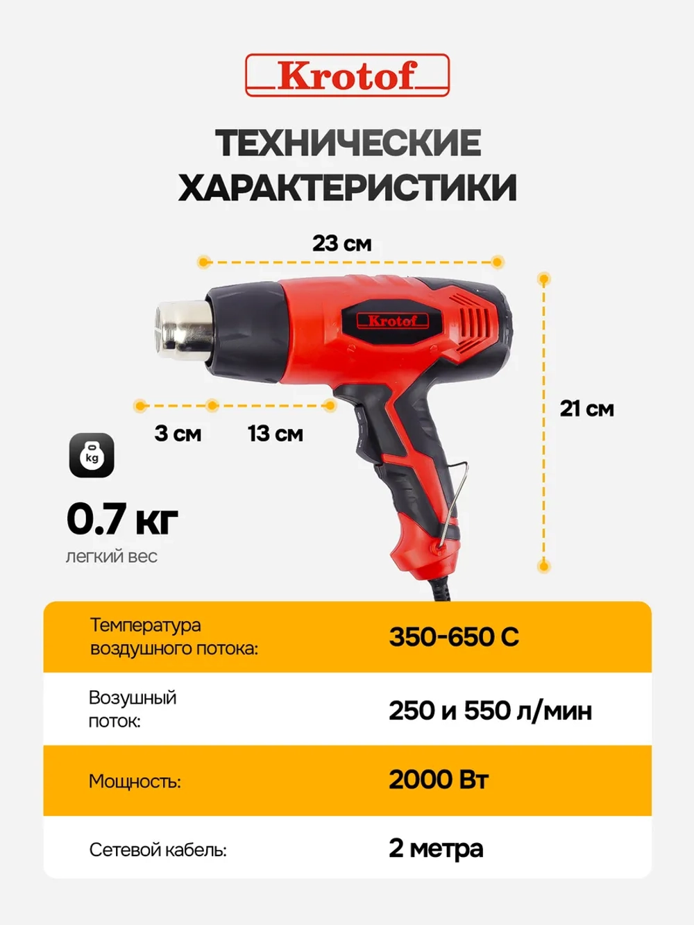 Фен строительный с регулировкой температуры HAG-520