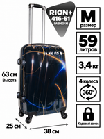 RION+ 416-51KOS — инфографика