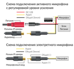 PVC-IP2M-DF2.8A Купольная IP-камера 2Мп