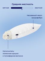 Подушка с латексом БайРелакс