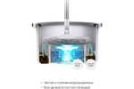 Швабра Home One, ведро с отжимом в центрифуге