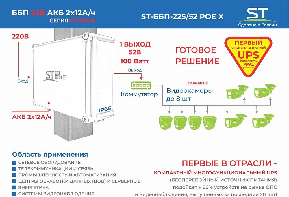 Блок бесперебойного питания ST-ББП-225/52 POE X