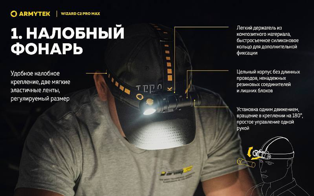 Фонарь ARMYTEK WIZARD C2 PRO MAX MAGNET USB Белый