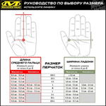 Перчатки MECHANIX M-Pact Covert