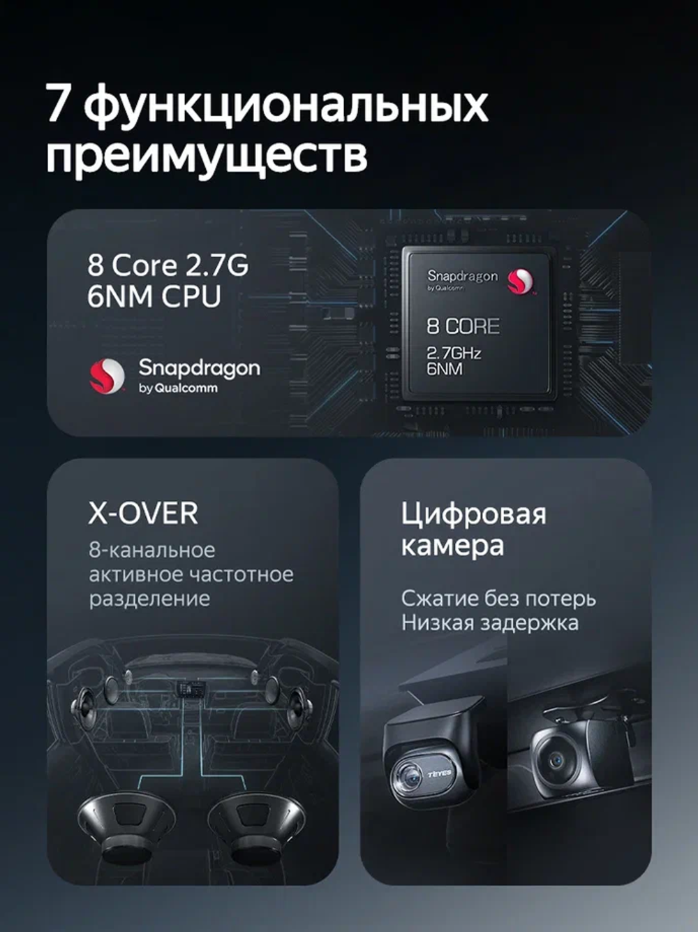 Автомагнитола Teyes CC4 PRO (12+256 Гб / 10")