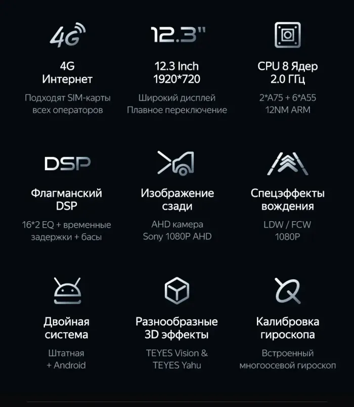 Магнитола для Mercedes-Benz GLA (X156) 2016-2019 NTG 5.0/5.1 - Teyes LUX ONE монитор 12.3", Android 10, Быстрая, CarPlay, 4G SIM-слот