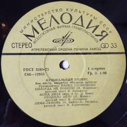 Винтажная виниловая пластинка LP Веселые Ребята Музыкальный Глобус (СССР 1982) Никогда Не Поверю
