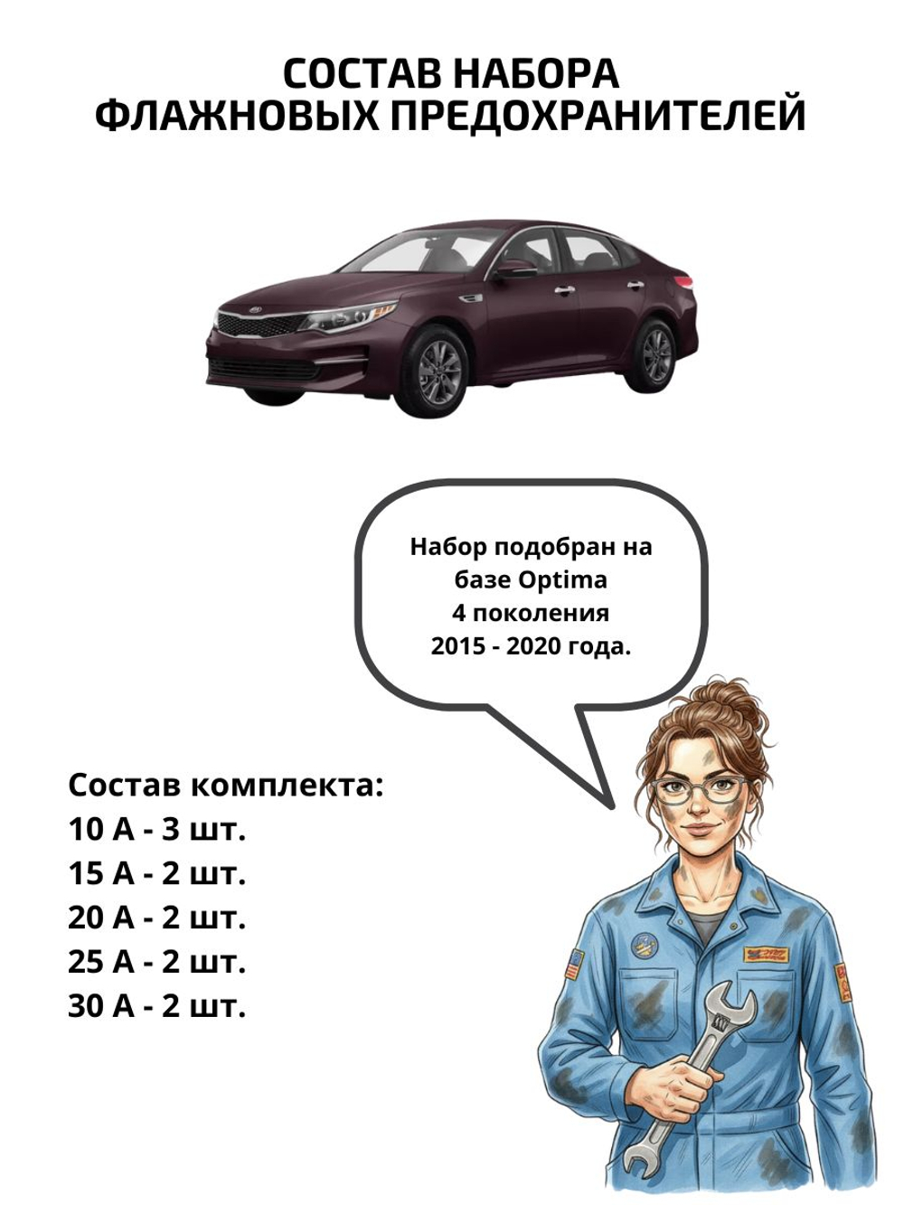 Набор предохранителей для KIA Optima OPT4