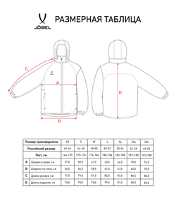 Куртка ветрозащитная JÖGEL PREMIER PerFormPROOF FZ Rain Jacket, синий