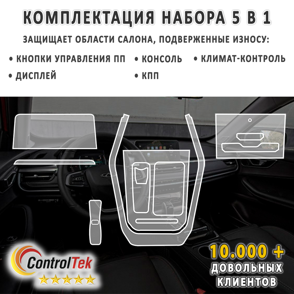 Chery Tiggo 7 Pro (2020) - комплект защитных матовых пленок 5 в 1. Пленка защитная ControlTek HYBRID со слоем TOP COAT. Толщина: 6 mil. (175 мкм.)