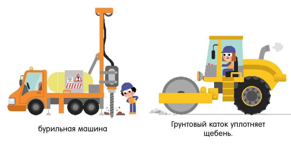 Первые книжки малыша. Мои первые слова. Транспорт