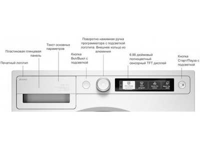 Стиральная машина Asko W5096CW