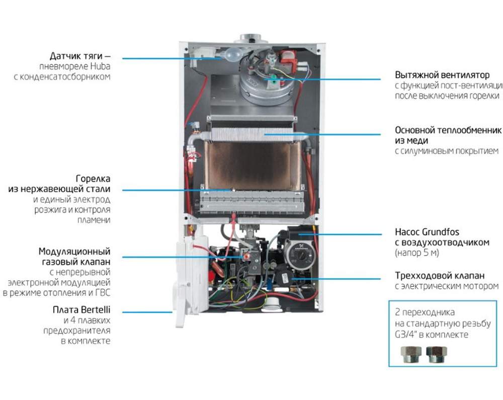 Газовый котел BAXI ECO-4s 24 (двухконтурный/откр.)