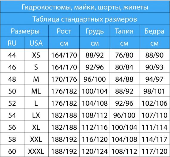 Жилет разгрузочный быстросъемный Marlin Balance Green 3 мм
