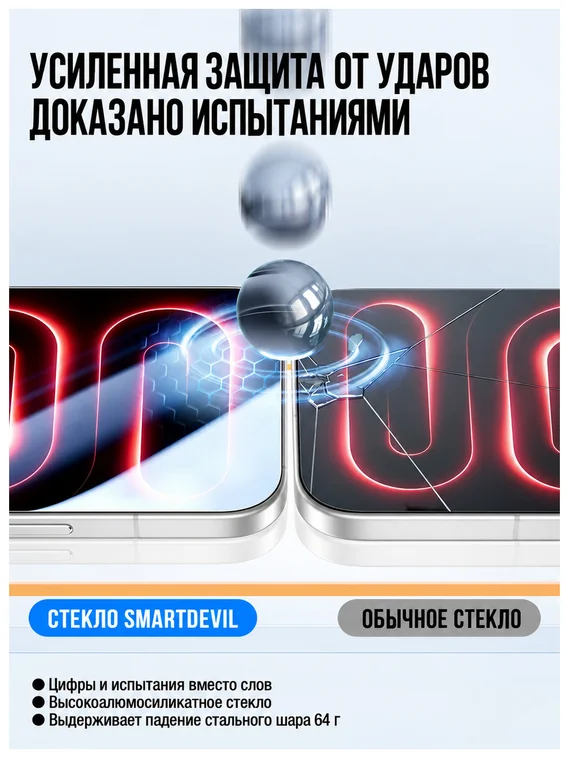 Защитное безрамочное стекло для Poco F9 Ultra с автоматической установкой SmartDevil