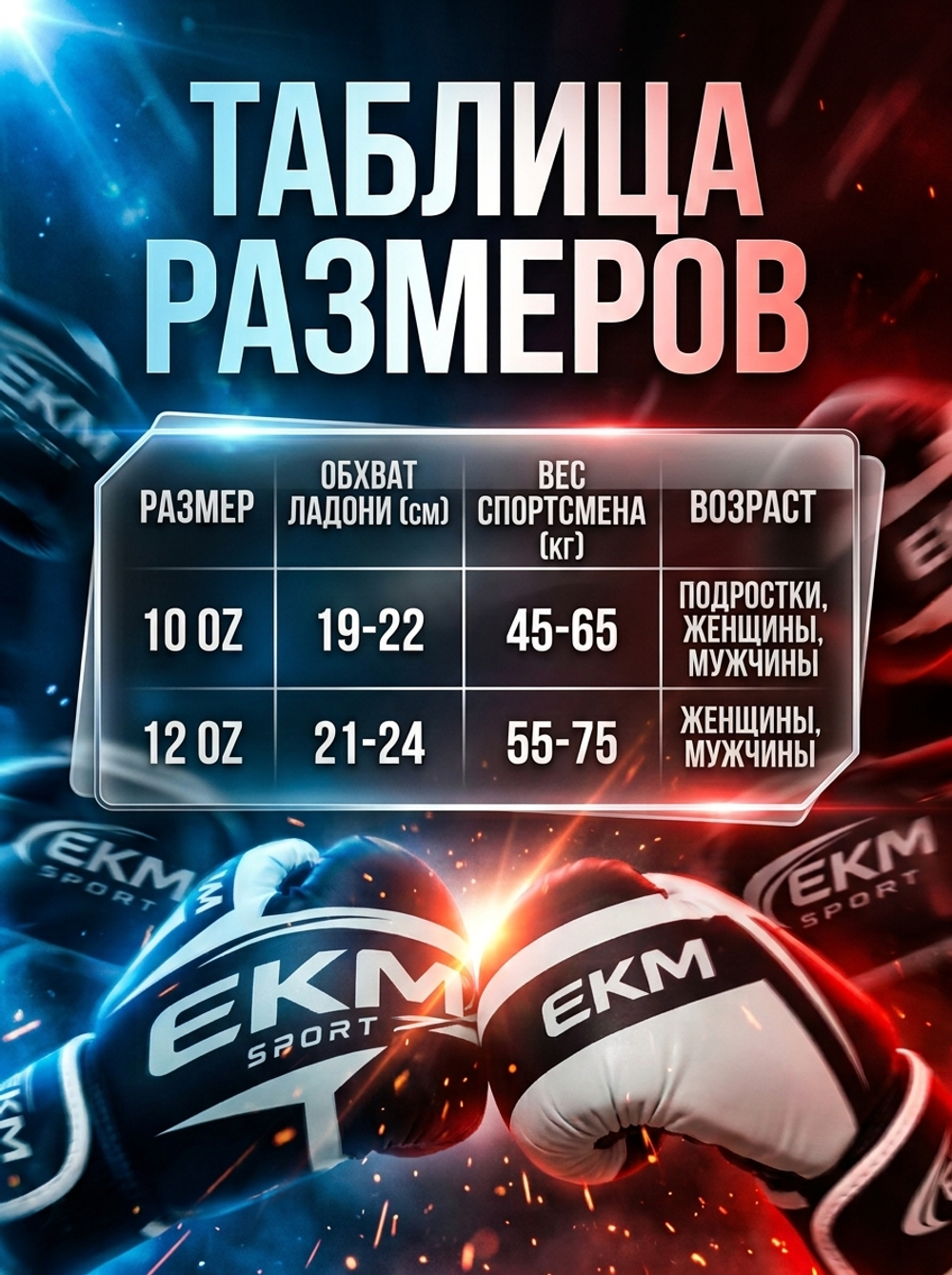 Боксерские перчатки EKM SPORT