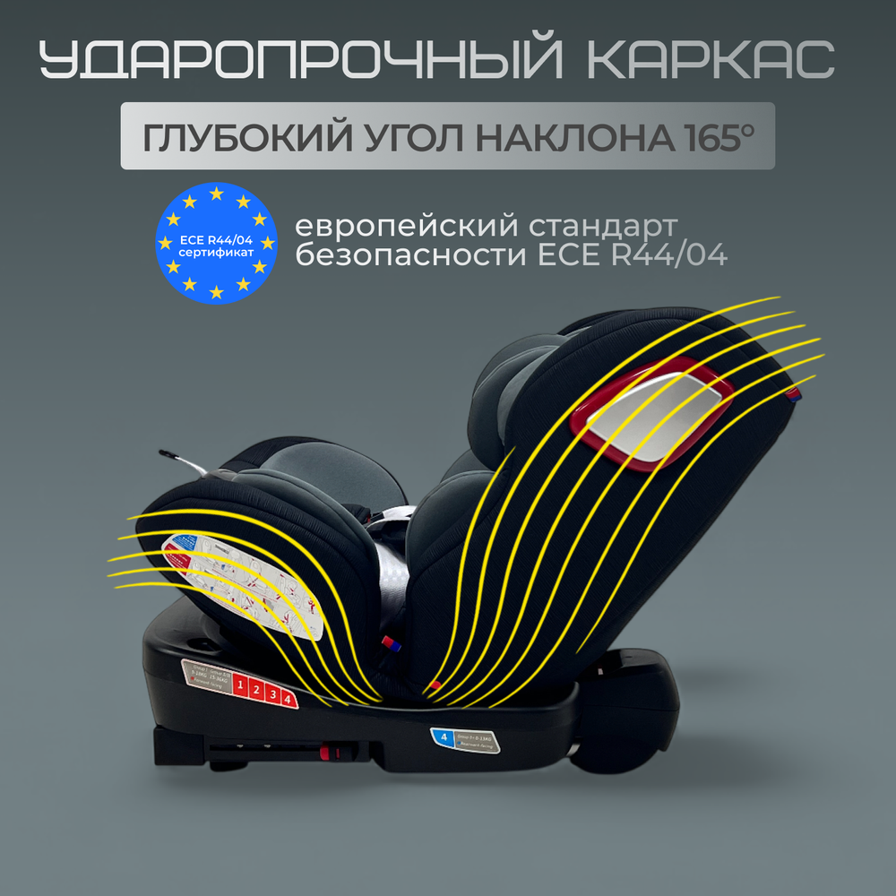 Автокресло Freet