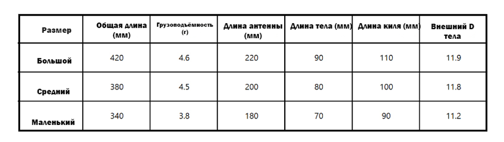 КАРТИНА МАСЛОМ solid direct